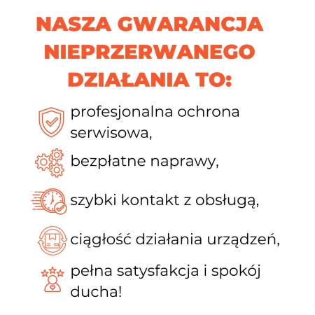 Zalety gwarancji nieprzerwanego działania
